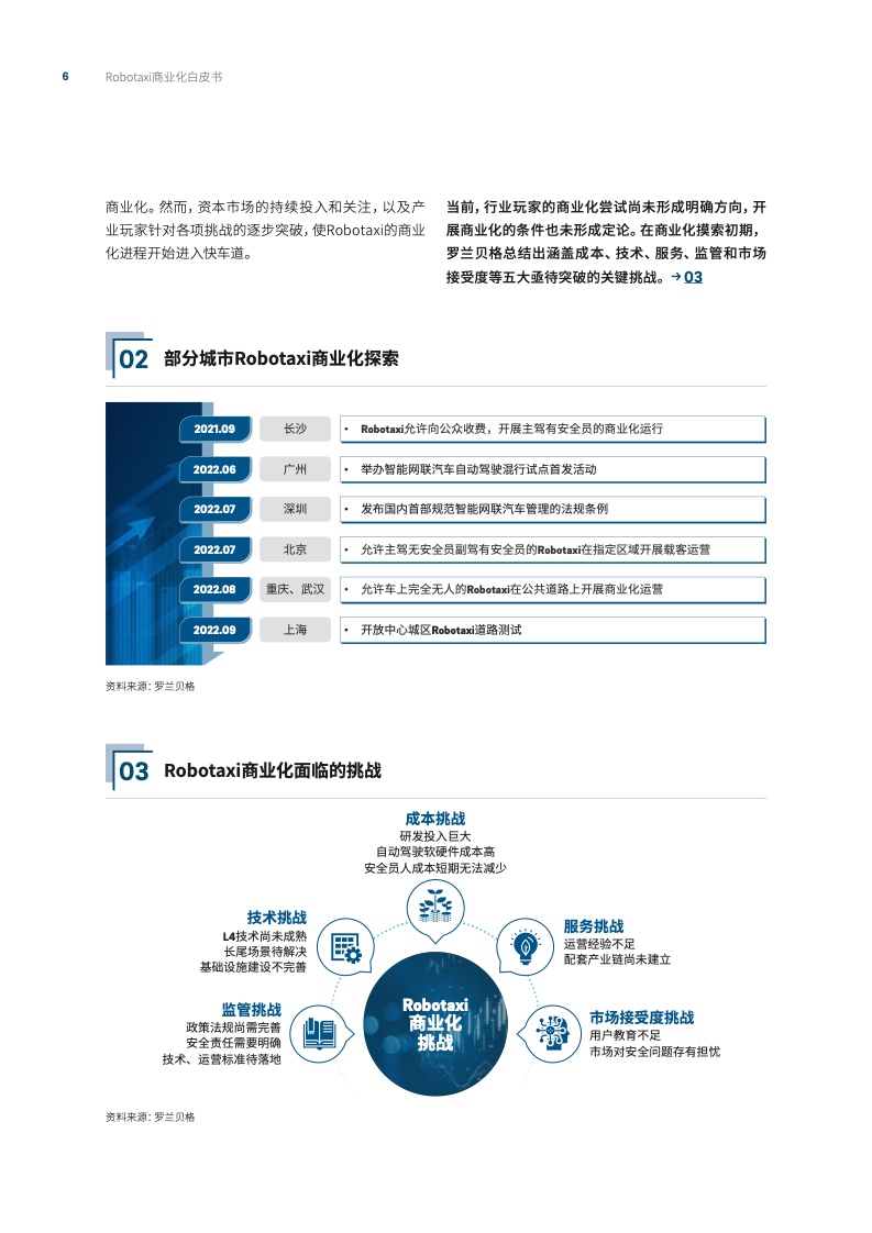 哈啰详解Robotaxi业务前景：目标三年内落地商业化